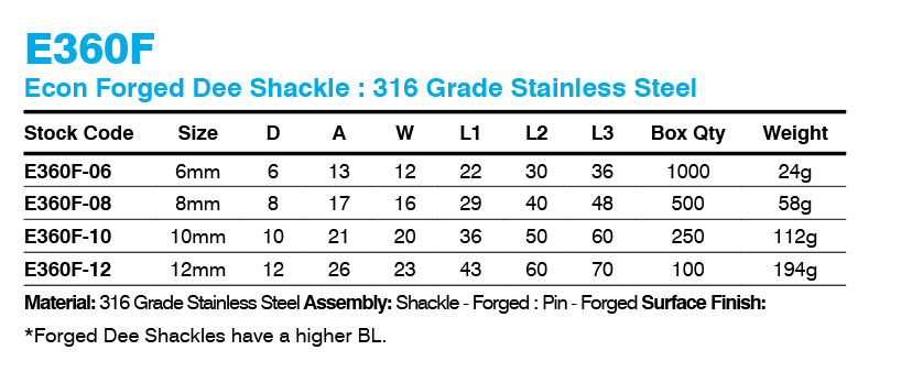 forged dee shackles